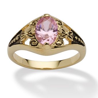 PalmBeach Jewelry Simulated Birthstone Gold-Plated Filigree Ring