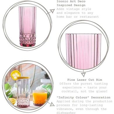 Thick Base Drinking Glasses