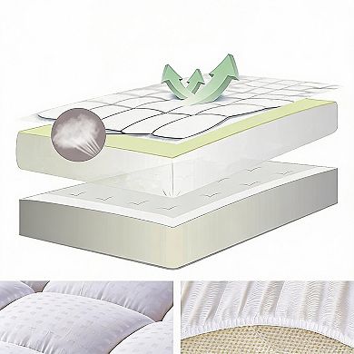 Queen Mattress Pad 60x80" 21" Deep Pocket, 30oz Down Alternative, 300TC Cotton, Machine Washable