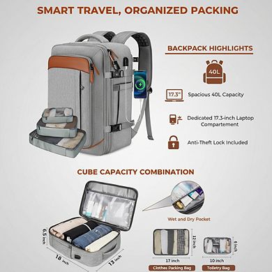 AKSZRI 40L Flight-Approved Carry-On Backpack with Packing Cubes, Fits 17.3" Laptop, Anti-Theft
