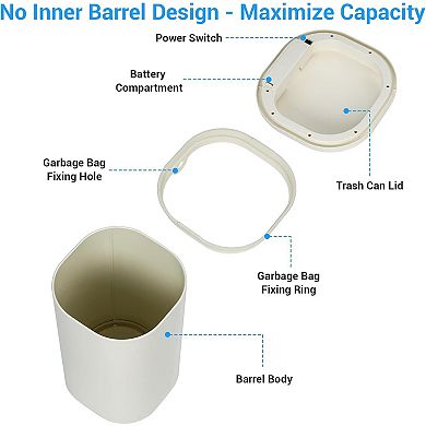 8 gal Motion Sensor Trash Can, Automatic Kitchen Stainless Steel Garbage Can Touchless
