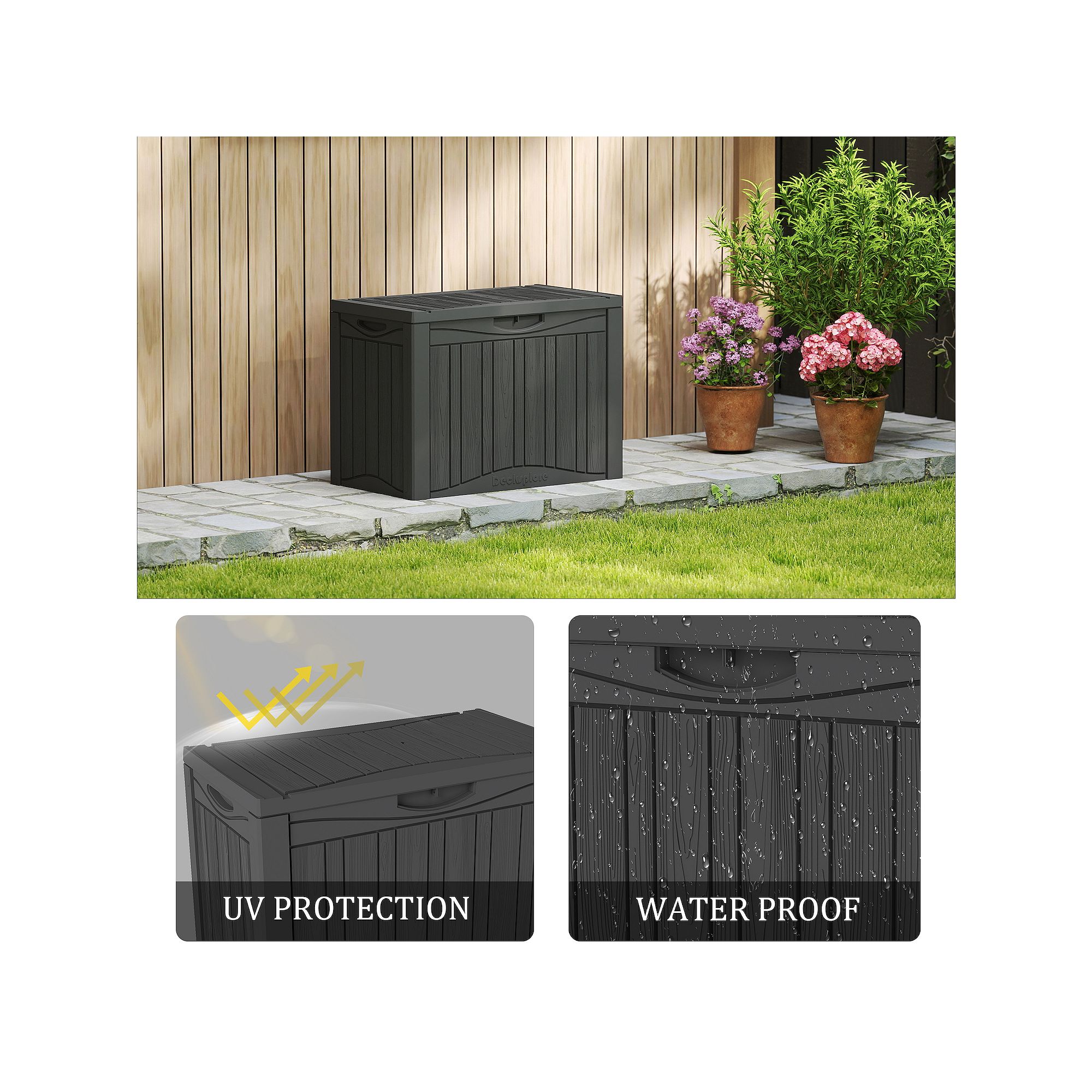 Deck box UV protection and water proof feature panels