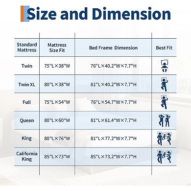 Wooden Platform Bed with Fluted Design, Bed Frame with Study Support, No Box Spring Needed