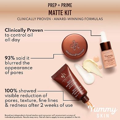 Mini Yummy Skin Matte Finish Skin Prep Essential Kit