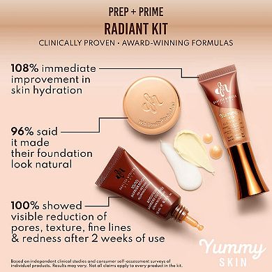 Mini Yummy Skin Matte Finish Skin Prep Essential Kit