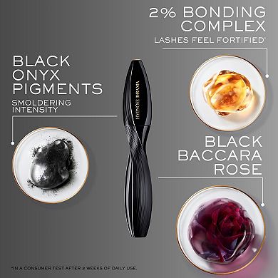 Lancome Hypnôse Drama and Cils Booster XL Mascara Gift Set