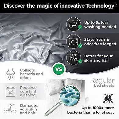 Silver Ion Bed Sheets - Soft, Breathable, Self-Cleaning for Cleaner Sleep