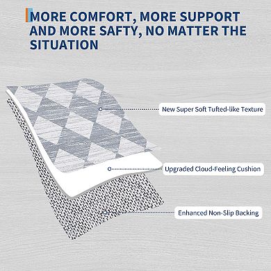 Modern Area Rug Non Slip Non Shedding Stain Resistant Low Pile Carpet for Laundry Dining Room