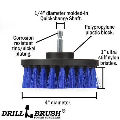 Boat Brush - Yacht - Sail - Kayak - Canoe - Jet Ski - Pontoon - Deck Brush