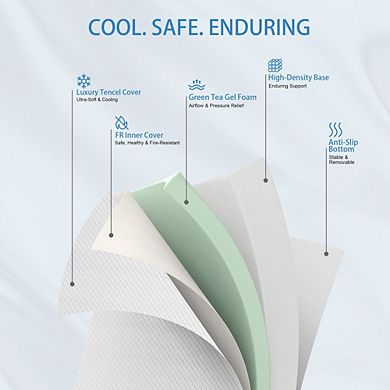 8 Inch Gel Top Memory Foam Mattress, Medium Firm, Breathable for Cooler Sleep