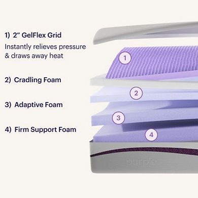Gallia SoftFlex Cover Plus Mattress by Purple