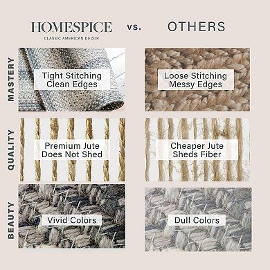 Homespice Flint Hill Jute Braided Rug Reversible Grey Rug