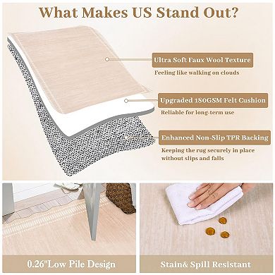 Modern Geometric Scalloped Runner Rugs Machine Washable Stain Resistant Low Pile Foldable Non Slip