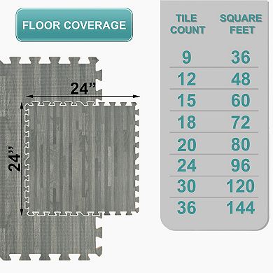 Sorbus 36 Tiles 144 Sq ft Interlocking Floor Foam Tile Mats - for Home, Playroom, Trade Show