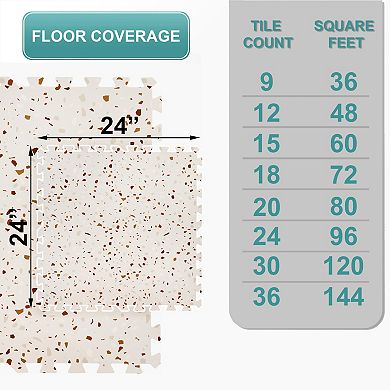 Sorbus 30 Tiles 120 Sq ft Interlocking Floor Foam Tile Mats - for Home, Playroom, Trade Show