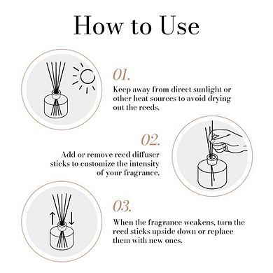 Baies Reed Diffuser