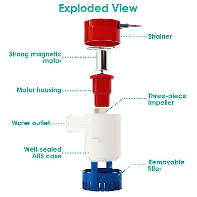 Bilge Pump For Boats 12V 1100GPH Submersible Marine Boat