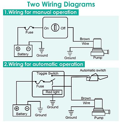 Bilge Pump For Boats 12V 1100GPH Submersible Marine Boat