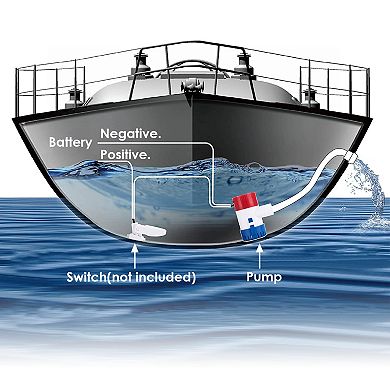 Bilge Pump For Boats 12V 1100GPH Submersible Marine Boat