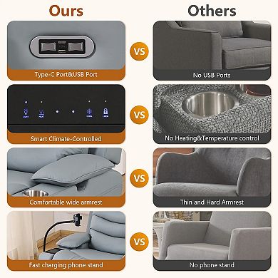 CEWOR Power Swivel Recliner with Heated Lumbar Support, Smart Temperature Cup Holder Adjustable Arms