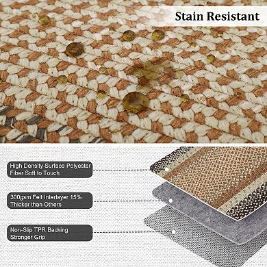 Machine Washable Modern Texure Area Rugs for Livingroom Bedroom Kitchen