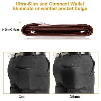 Men’s Wallet PU Leather Bifold Purse Slim RFID Blocking Card Holder Cases