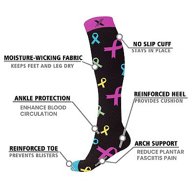 Compression Socks For Women - Pro Support For Nurses Travel Pregnancy Foot Aches Running - 3 Pair
