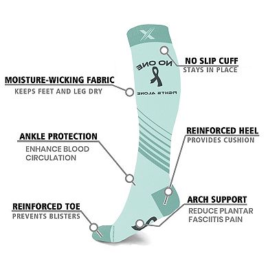 Cancer Awareness Compression Socks - Knee High Socks For Running - 3 Pair