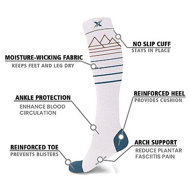 Premium Merino Wool Compression Socks - Designed For Winter, Hiking, Camping, Snowboarding, Skiing