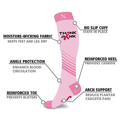 Cancer Awareness Compression Socks - Knee High Socks For Running - 3 Pair