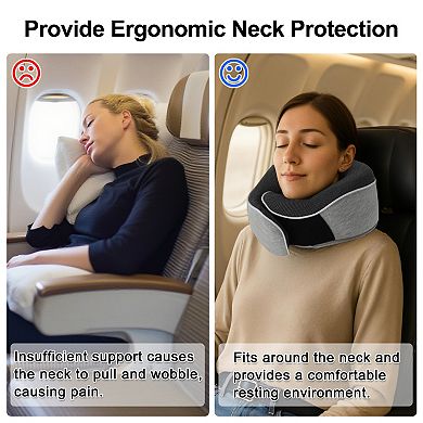 Neck Pillow for Airplane Travel, Ergonomic Memory Foam Support for Flights, w Eye Mask, Earplugs