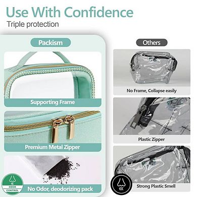 2-Piece Glitter Textured Toiletry Bag