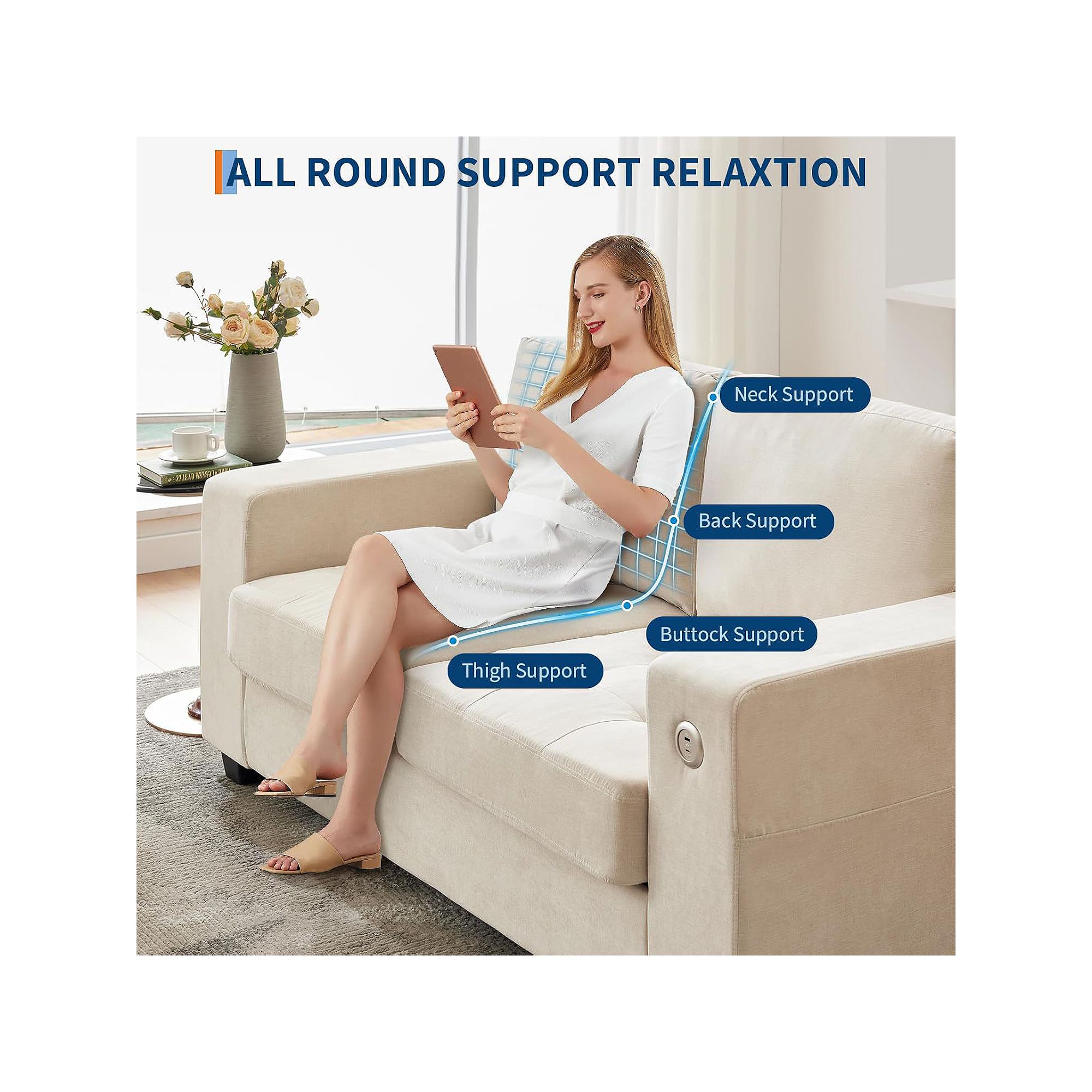 Diagram highlighting neck, back, thigh, and buttock support on loveseat sofa