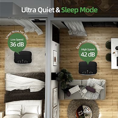 38 pt. 2000 sq. ft. Portable Dehumidifier in White with 3.8 L Tank, Auto Defrost, Variable Speeds