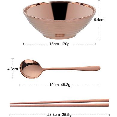 Ramen Noodle Soup Bowl,2 Sets Double Layer 18/8 Stainless Steel Bowl(7.09 inch)