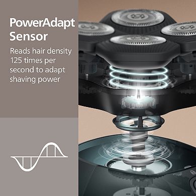 Philips Norelco Head Shaver Pro 7000 Electric Shaver