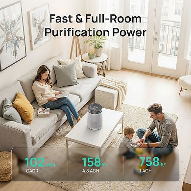 DREO Smart Air Purifier Macro 416