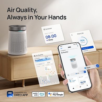 DREO Smart Air Purifier Macro 416