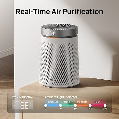 DREO Smart Air Purifier Macro 416