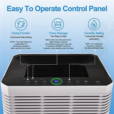 137 pt. 6,000 sq. ft. Commercial Dehumidifier in White, with Pump, with Auto-Defrost, 3-Fan Speed