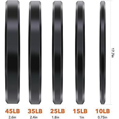10-45LB Weight Plates Sets of 2, Premium Rubber Bumper Plates for Strength Training