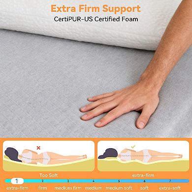 4 in Mattress Topper,High Density with Removable & Washable Cover