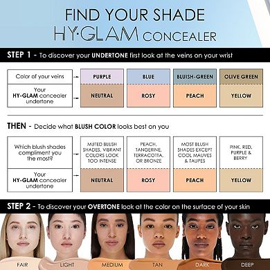 Hy-Glam Brightening & Hydrating Medium to Full Coverage Crease Proof Serum Concealer
