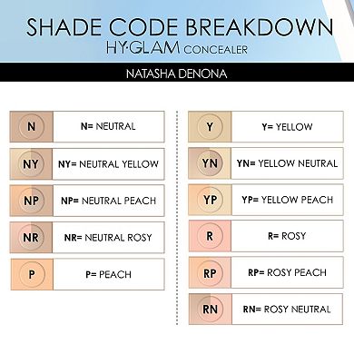 Hy-Glam Brightening & Hydrating Medium to Full Coverage Crease Proof Serum Concealer