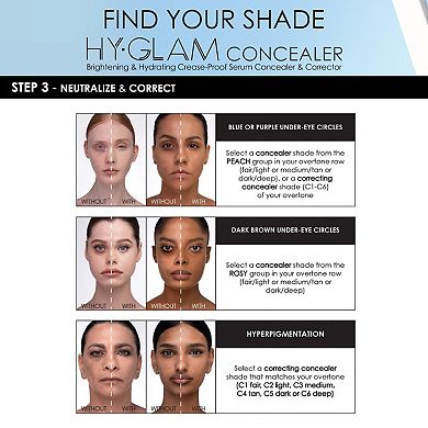 Hy-Glam Brightening & Hydrating Medium to Full Coverage Crease Proof Serum Color Corrector