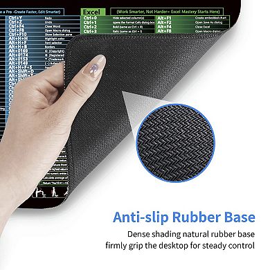 Extended Desk Mouse Pad with Office Shortcut Guide Smooth Surface Non Slip Rubber Base