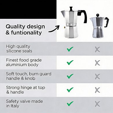 Stovetop Espresso Maker Portable Camping 3 cup 5 Oz