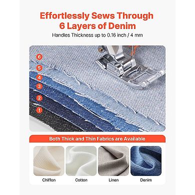 Portable Sewing Machine with 18 Stitch Applications & LED Work Light