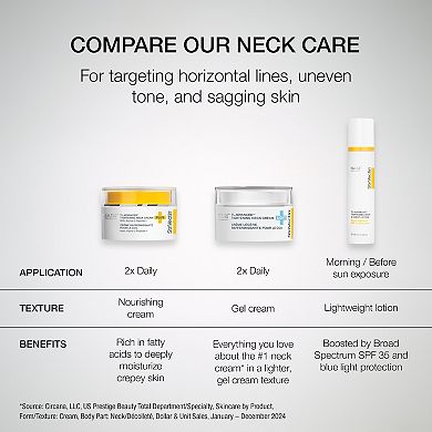 StriVectin TL Advanced™ Tightening Neck & Chest Lotion SPF 35