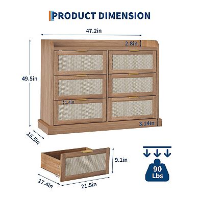 ANIXOL Fabric Dresser